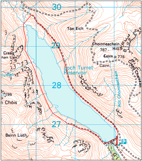 Loch Turret Circuit